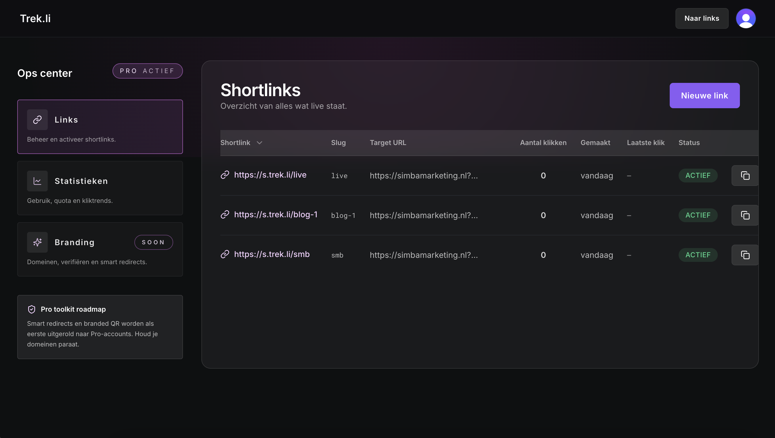 Trekli dashboard